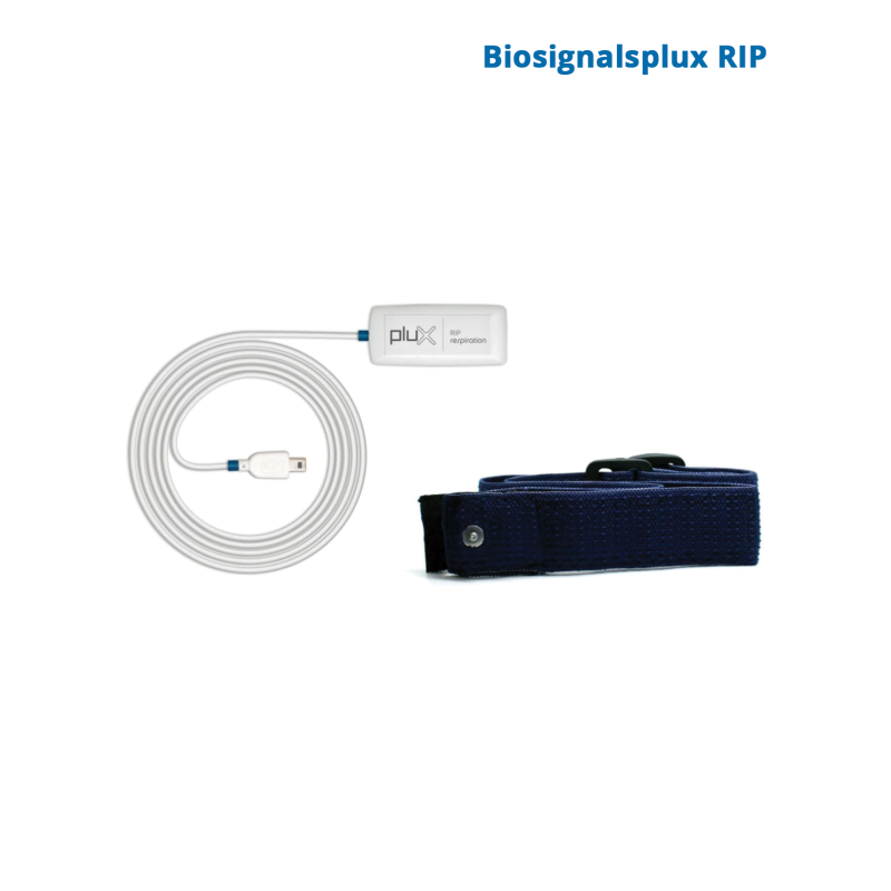 Capteur de respiration inductif (RIP) Biosignalsplux