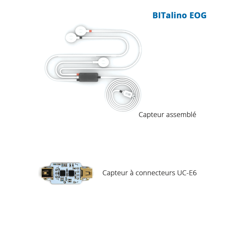 Capteur d'électro-oculographie (EOG) BITalino