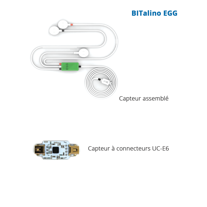 Capteur d'électrogastrographie (EGG) BITalino